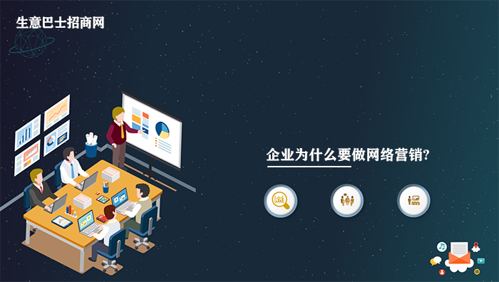 企業(yè)網(wǎng)絡(luò)營(yíng)銷(xiāo)