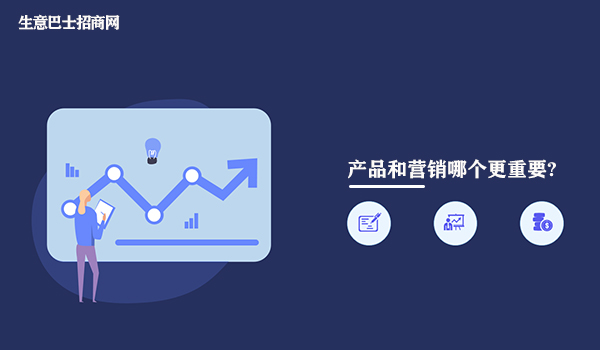 產(chǎn)品營銷